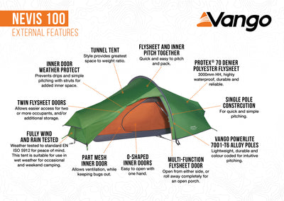 Vango Tent Hire  (Duke of Edinburgh Recommended)