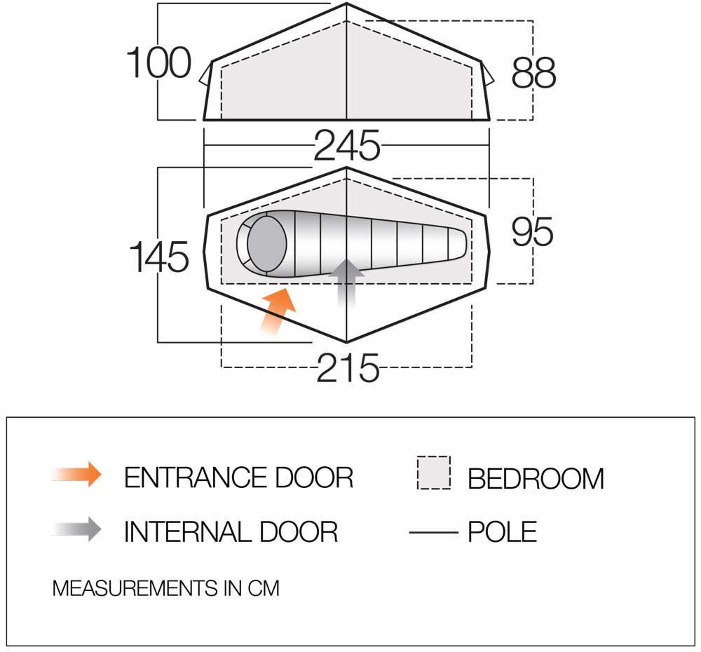 Vango Tent Hire  (Duke of Edinburgh Recommended)