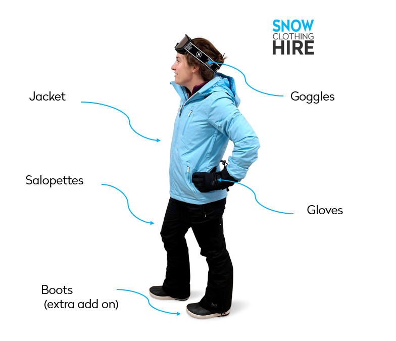 Womens Adult Outerwear Bundle (Intro)